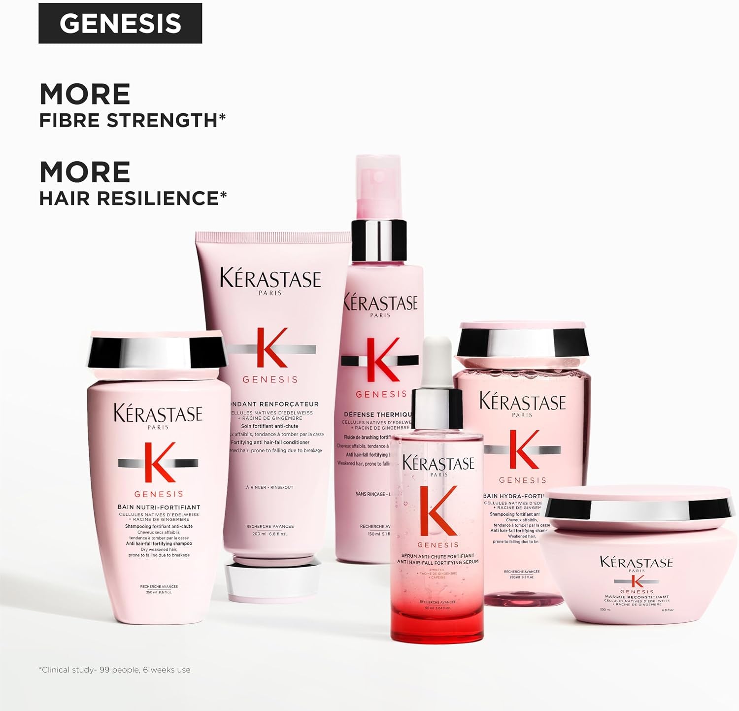 Kérastase Genesis Hair Serum, for Weakened Hair Prone to Hair Loss, with Ginger Root & Edelweiss Flower